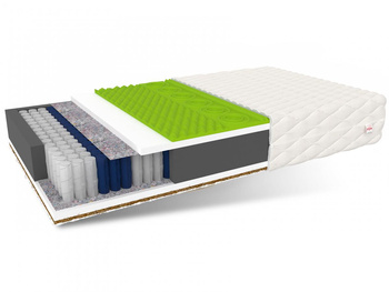 Materac kieszeniowy VASTO MAX - 100 x 200