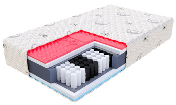 Materac kieszeniowy HEMP - 90 x 200