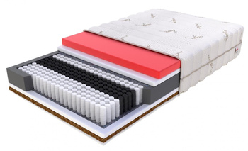 Materac multipocketowy ARUBA - 140 x 200