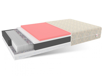 Materac micropocketowy GRAND - 180 x 200
