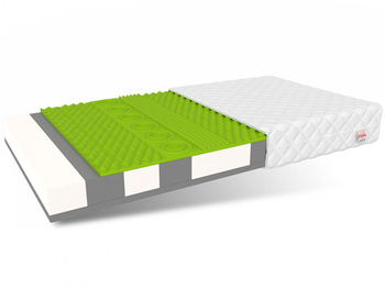 Materac piankowy ADRIANO - 70 x 140