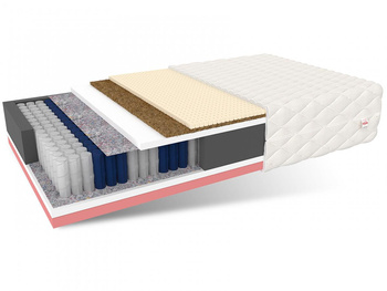 Materac kieszeniowy ACTIVE MAX - 160 x 200