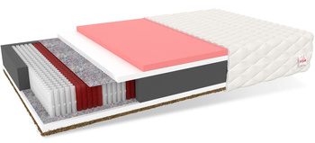 Materac multipocketowy IVREA MAX - 90 x 200