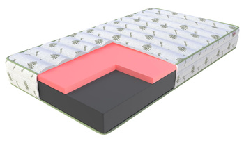 Materac piankowy GALAXY - 200 x 200