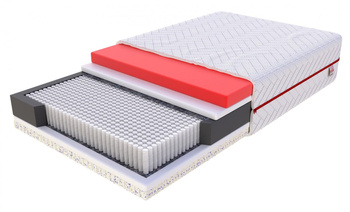 Materac micropocketowy TASSO - 140 x 200