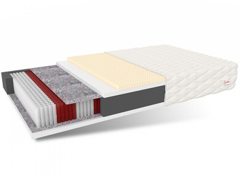 Materac multipocketowy RIMINI - 180 x 200