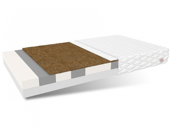 Materac piankowy TERAMO - 180 x 200