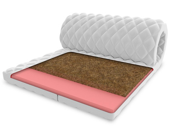 Nakładka na materac VISCO KOKOS - 180 x 200