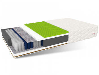 Materac kieszeniowy VASTO - 140 x 200