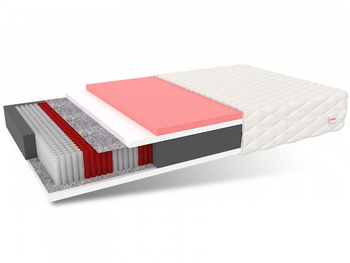 Materac multipocketowy ATINA - 80 x 200