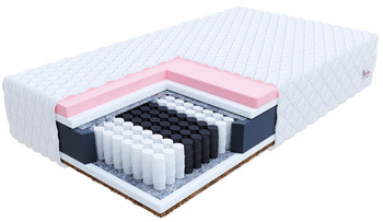 Materac kieszeniowy VIGO - 100 x 200