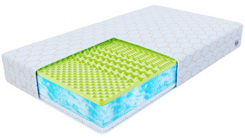 Materac piankowy MARINA - 80 x 200