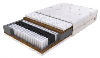 Materac multipocketowy FELICITY - 200 x 200