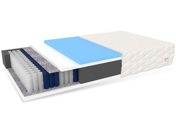 Materac kieszeniowy ENNA MAX - 120 x 200