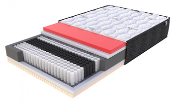 Materac multipocketowy COMFORT - 200 x 200