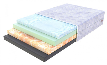 Materac piankowy ECLIPSE - 180 x 200