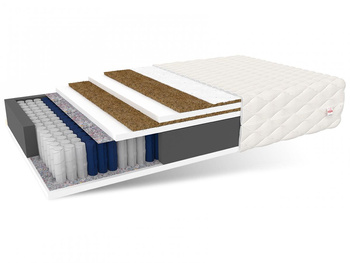 Materac kieszeniowy FAMILY MAX DOUBLE - 180 x 200