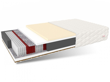 Materac multipocketowy FORGIA - 90 x 200