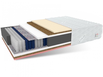 Materac kieszeniowy SUMMER - 100 x 200